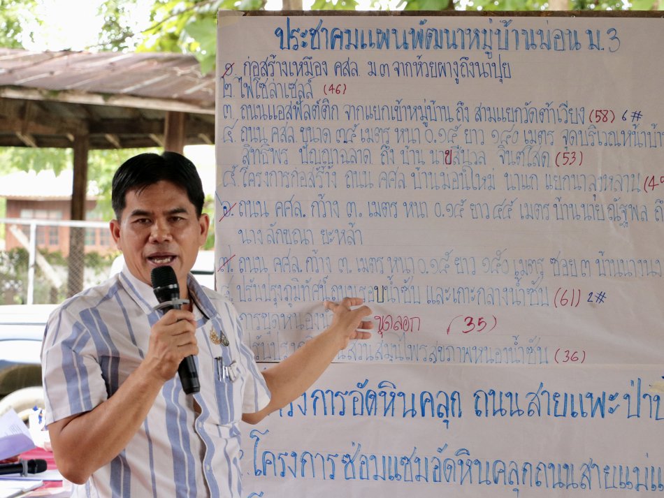 เทศบาลตำบลเวียงต้า ลงพื้นที่รับฟังประชาคมหมู่บ้าน บ้านม่อน หมู่ที่ 3 เตรียมแผนพัฒนาท้องถิ่น (พ.ศ.2571 – 2575)