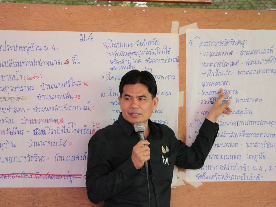 เทศบาลตำบลเวียงต้า ลงพื้นที่รับฟังประชาคมหมู่บ้าน บ้านน้ำดิบ หมู่ที่ 4 เตรียมแผนพัฒนาท้องถิ่น (พ.ศ.2571 – 2575)